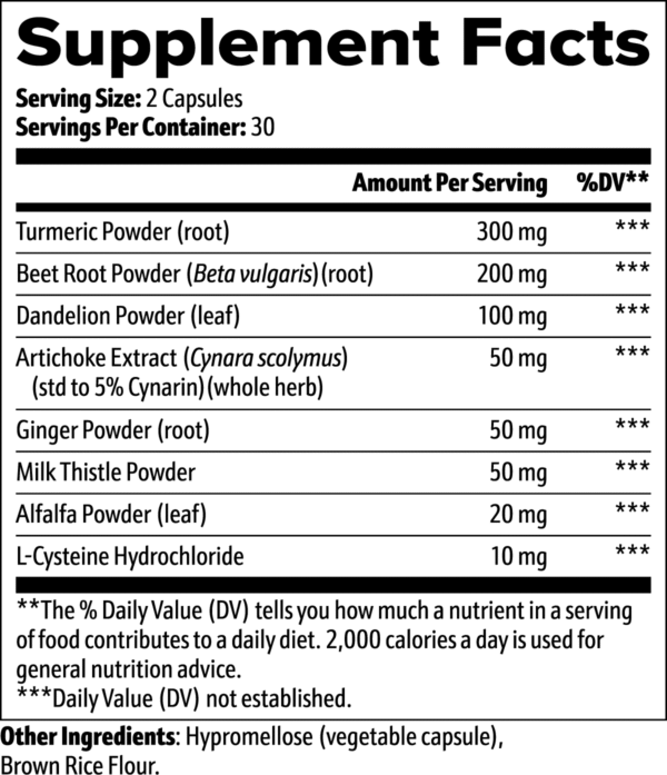 Liver Support Supplement Online – Herbal Detox