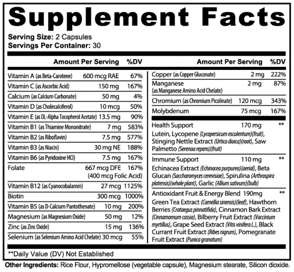 Complete Multivitamin Online – Daily Wellness Support